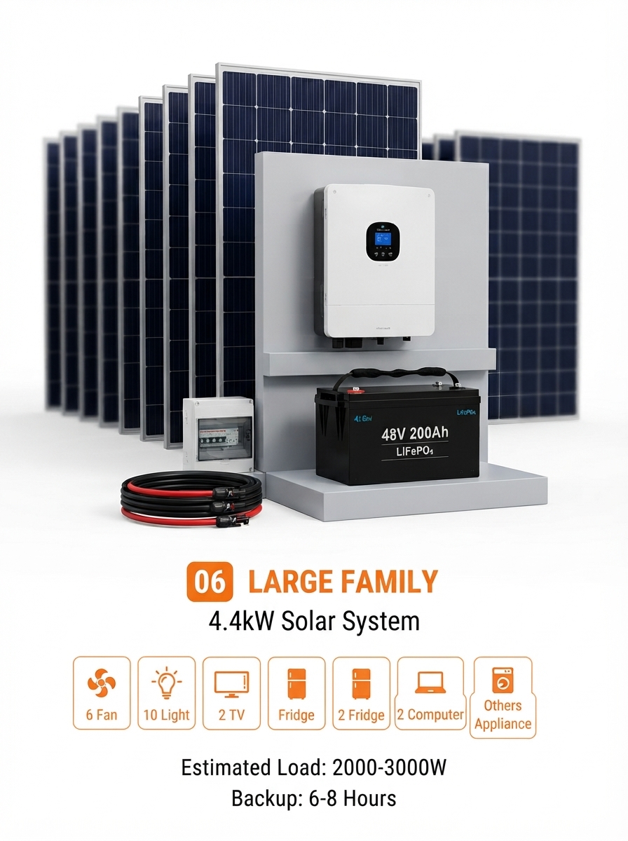 Solar Premium Home Package - 6kW Inverter with 10.24kWh Lithium Battery