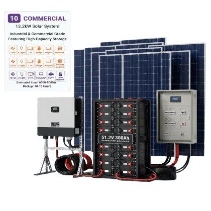 Solar Business Package - 10kW Inverter with 20.48kWh Lithium Battery